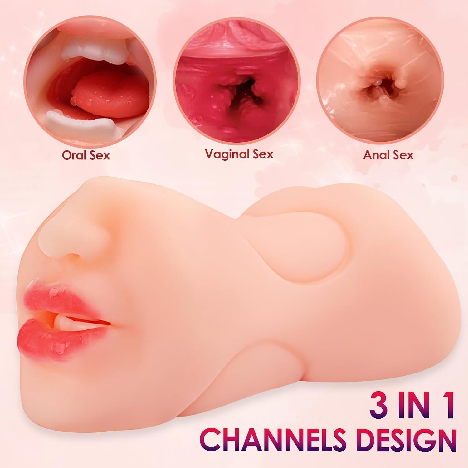 3 in 1 Pocket Pussy With Mouth